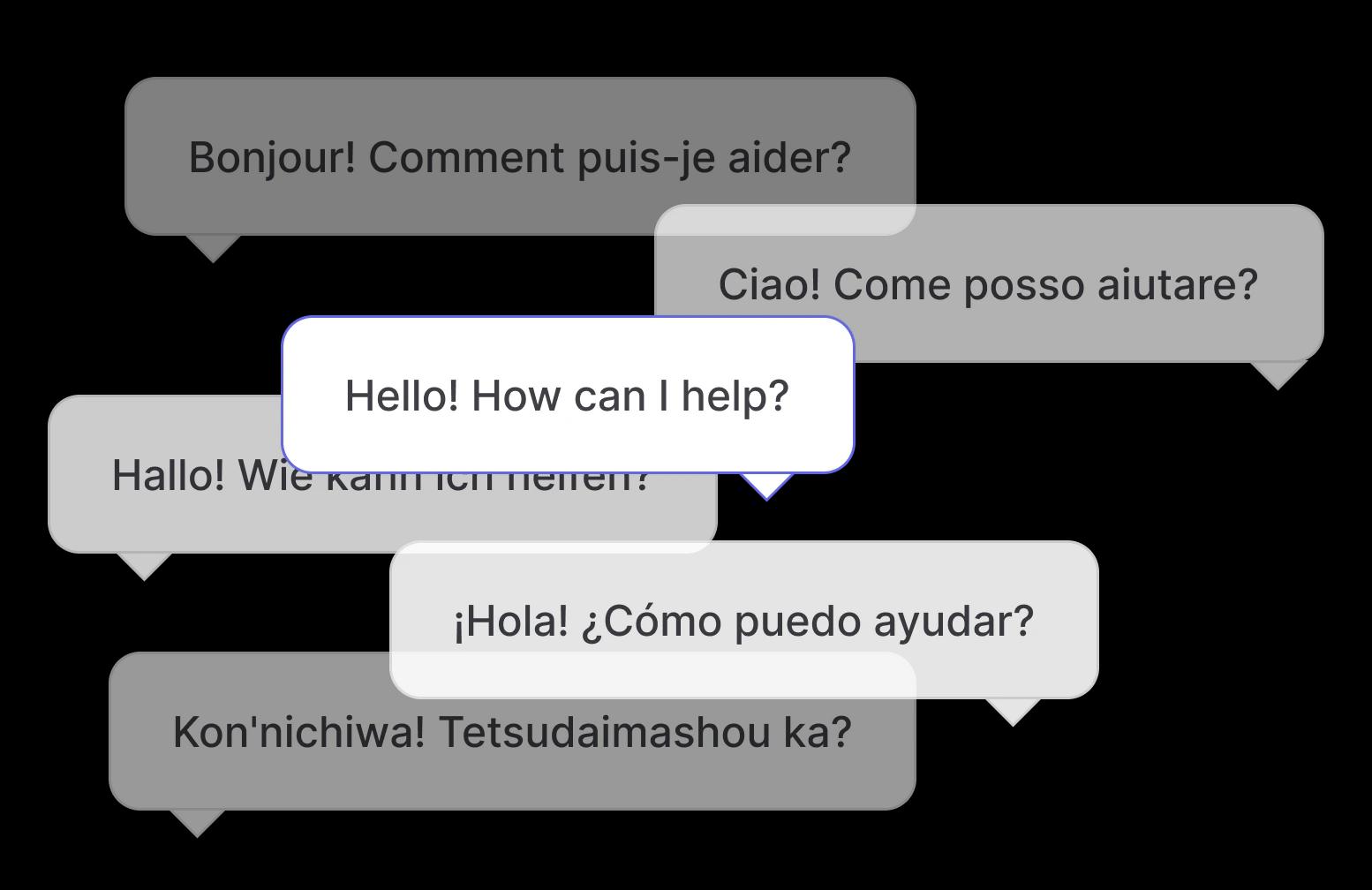 Chat in any language